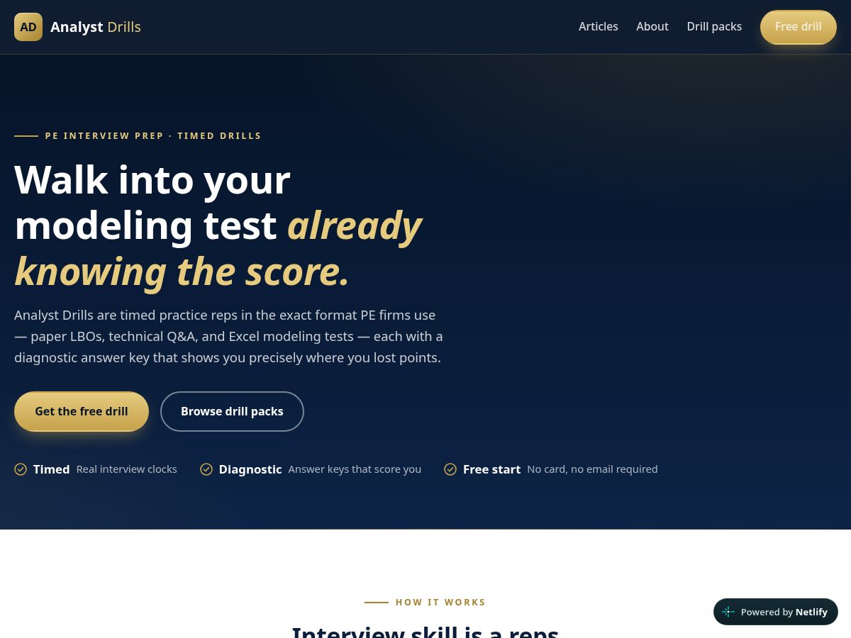 Landing-page snapshot of analystdrills.com