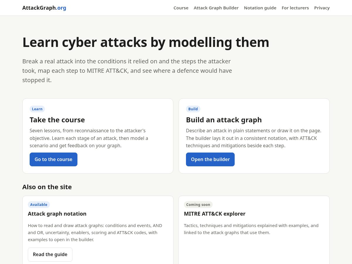 Landing-page snapshot of attackgraph.org