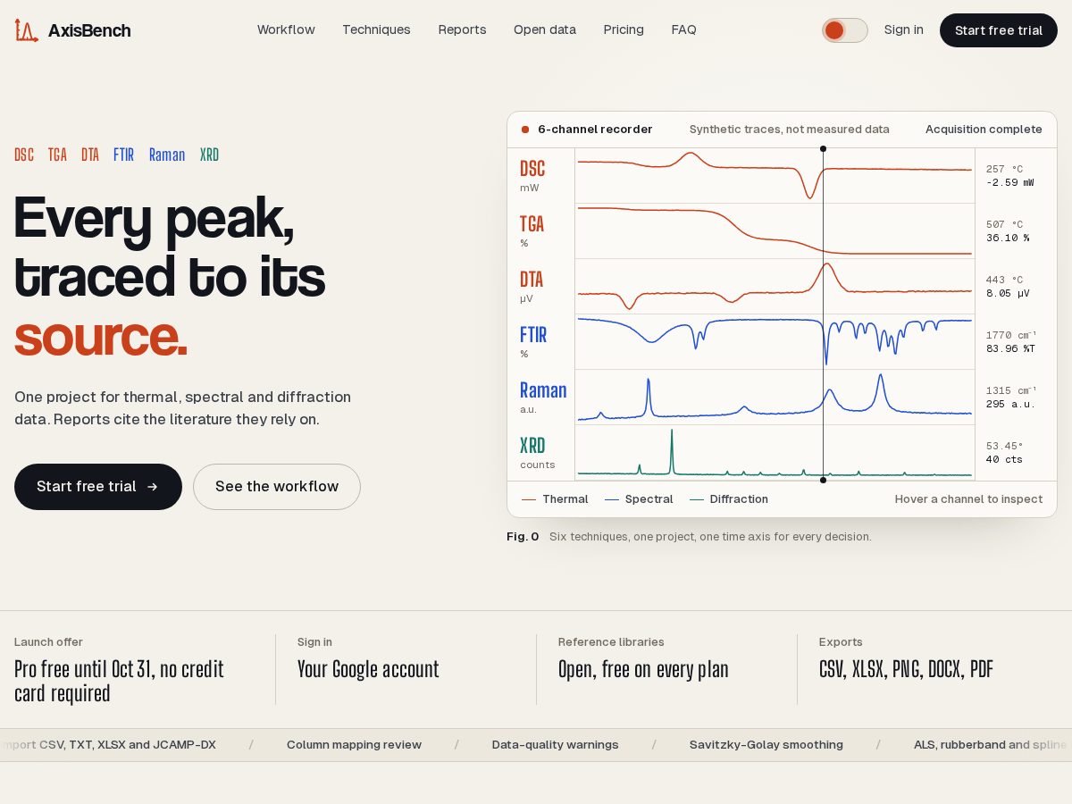 Landing-page snapshot of axisbench.com