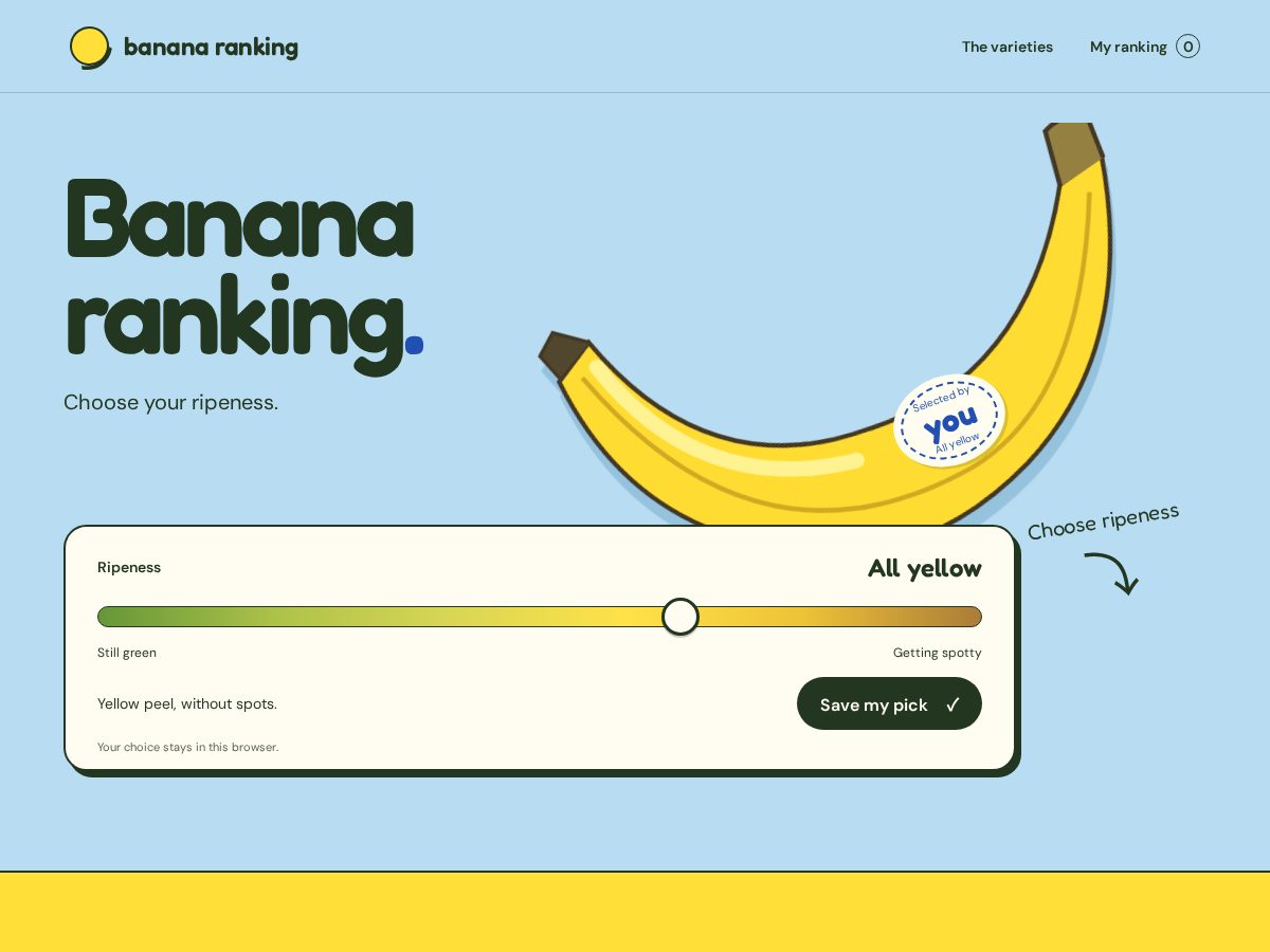 Landing-page snapshot of bananaranking.com
