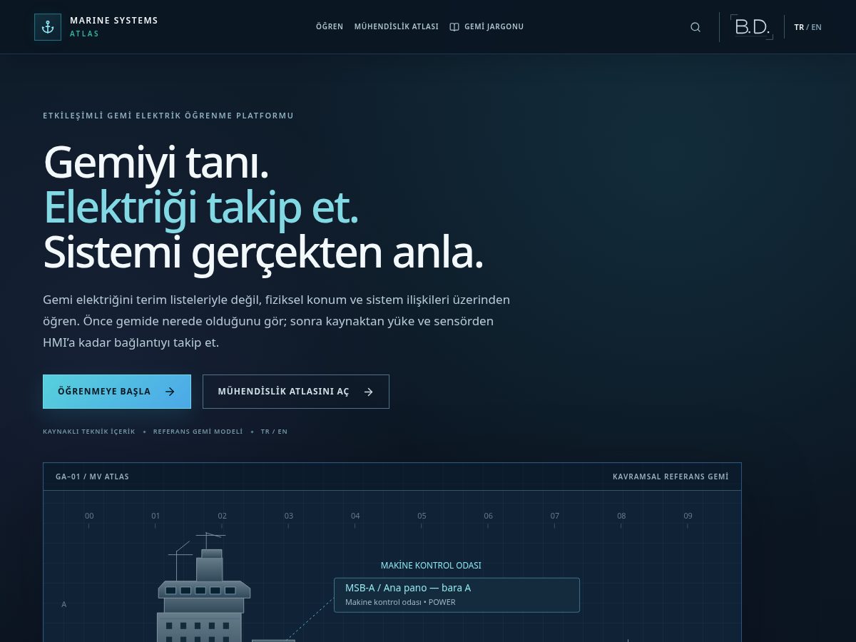 Landing-page snapshot of bdmarineatlas.com