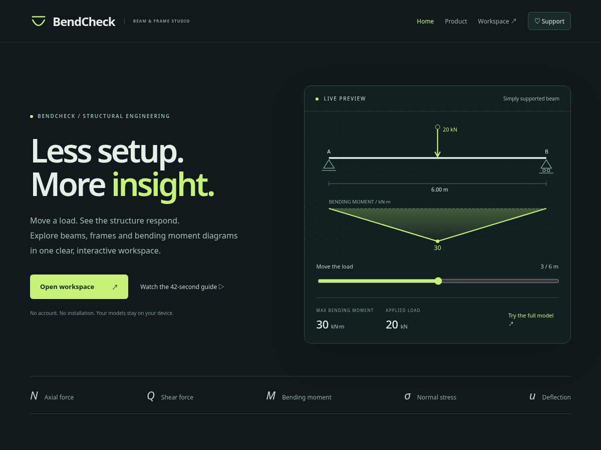 Landing-page snapshot of bend-check.com
