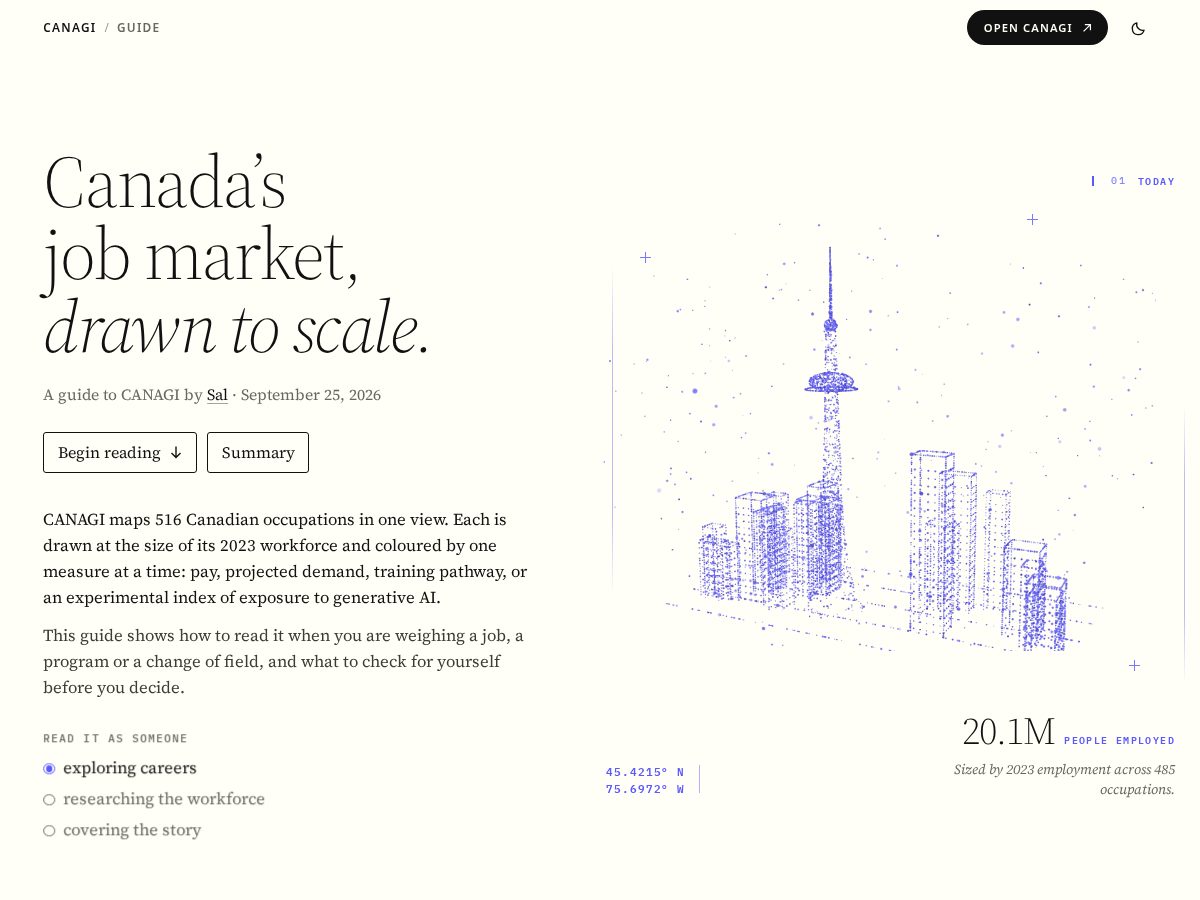 Landing-page snapshot of canagi.help