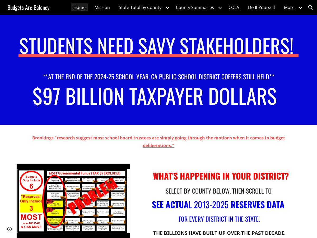 Landing-page snapshot of caschoolbudgets.com