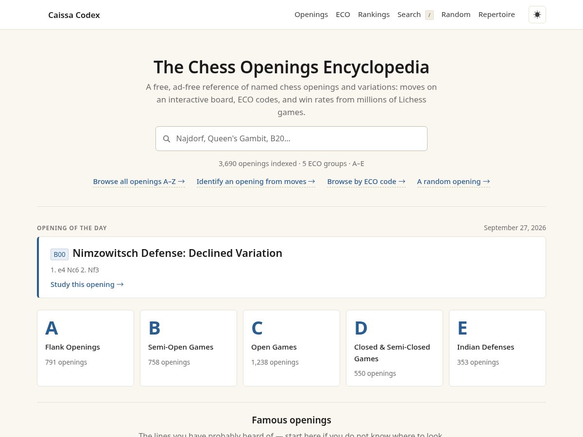 Landing-page snapshot of chesscodex.org