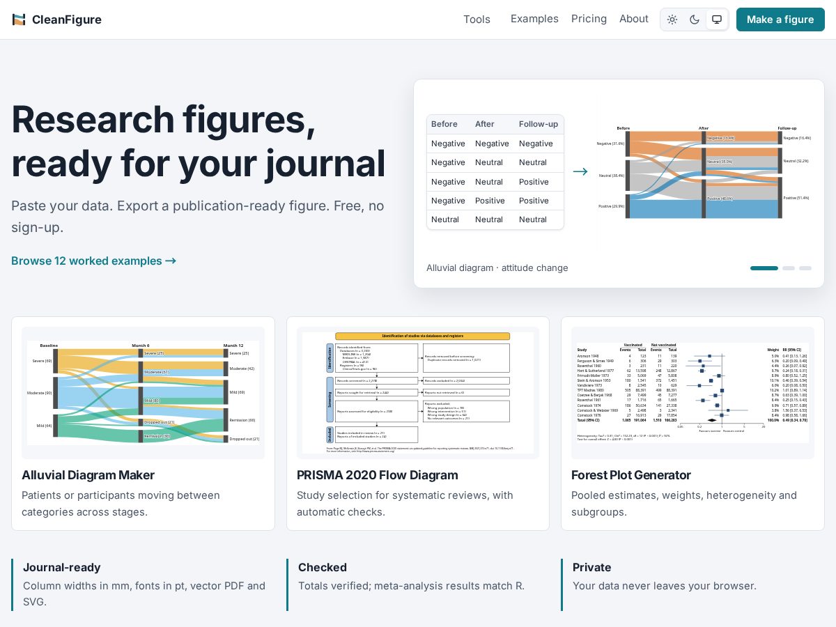 Landing-page snapshot of cleanfigure.com