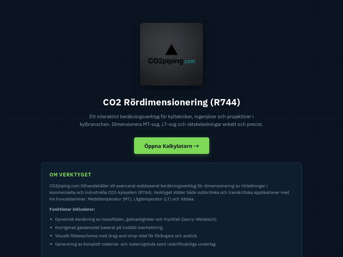 Landing-page snapshot of co2piping.com