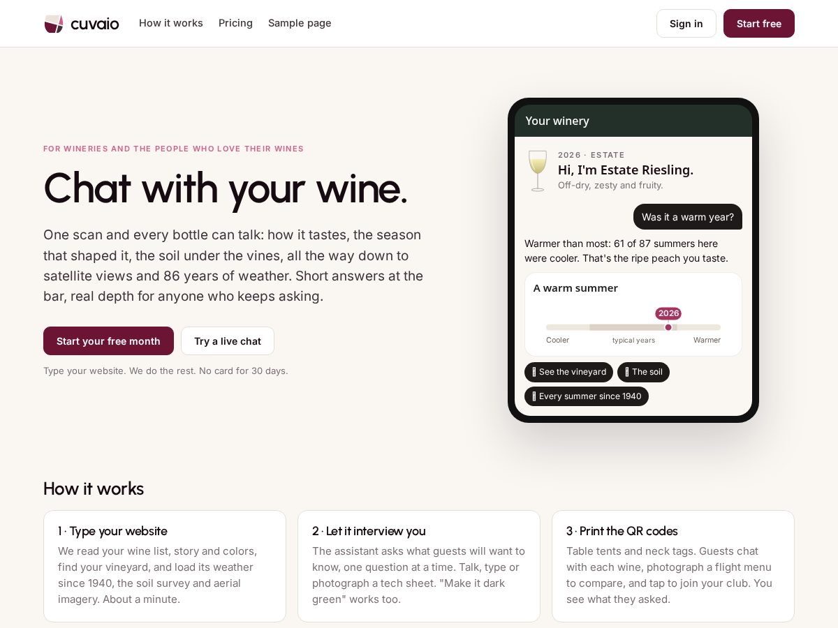 Landing-page snapshot of cuvaio.com