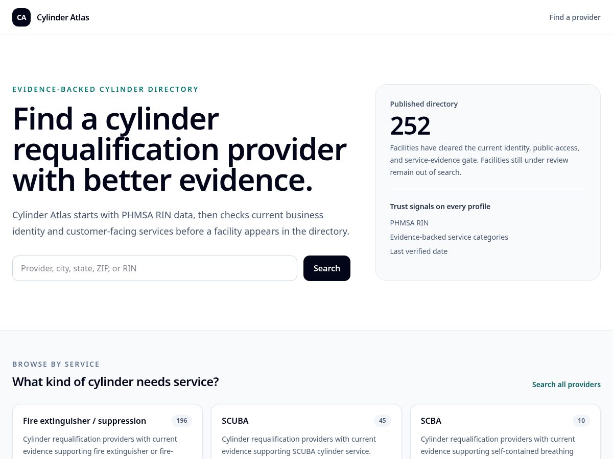 Landing-page snapshot of cylinderatlas.com