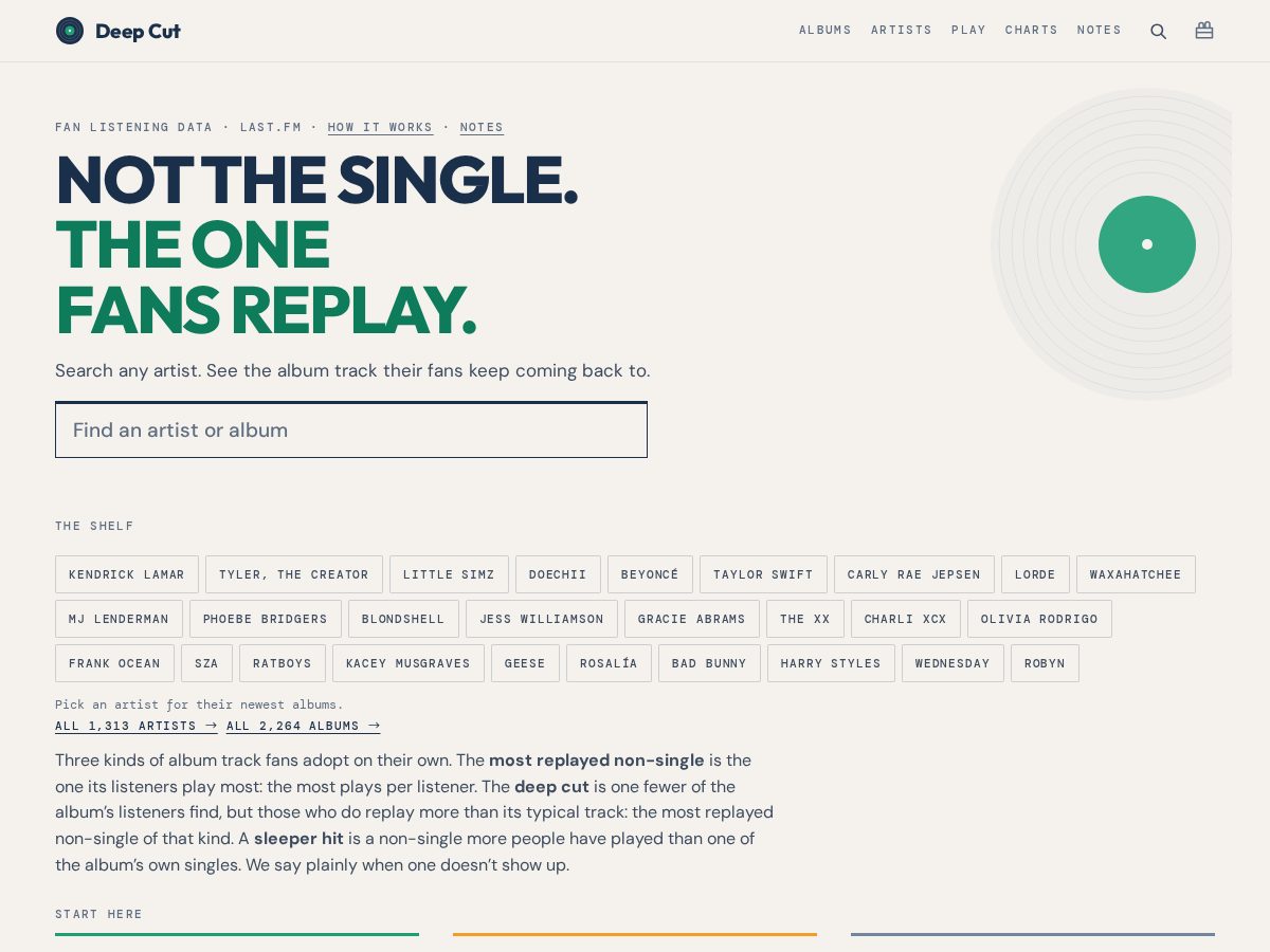 Landing-page snapshot of deepcutexplorer.com