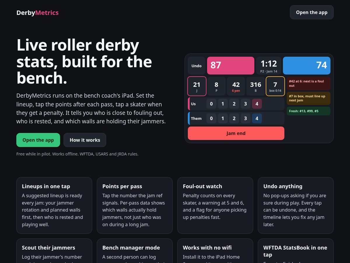 Landing-page snapshot of derbymetrics.com
