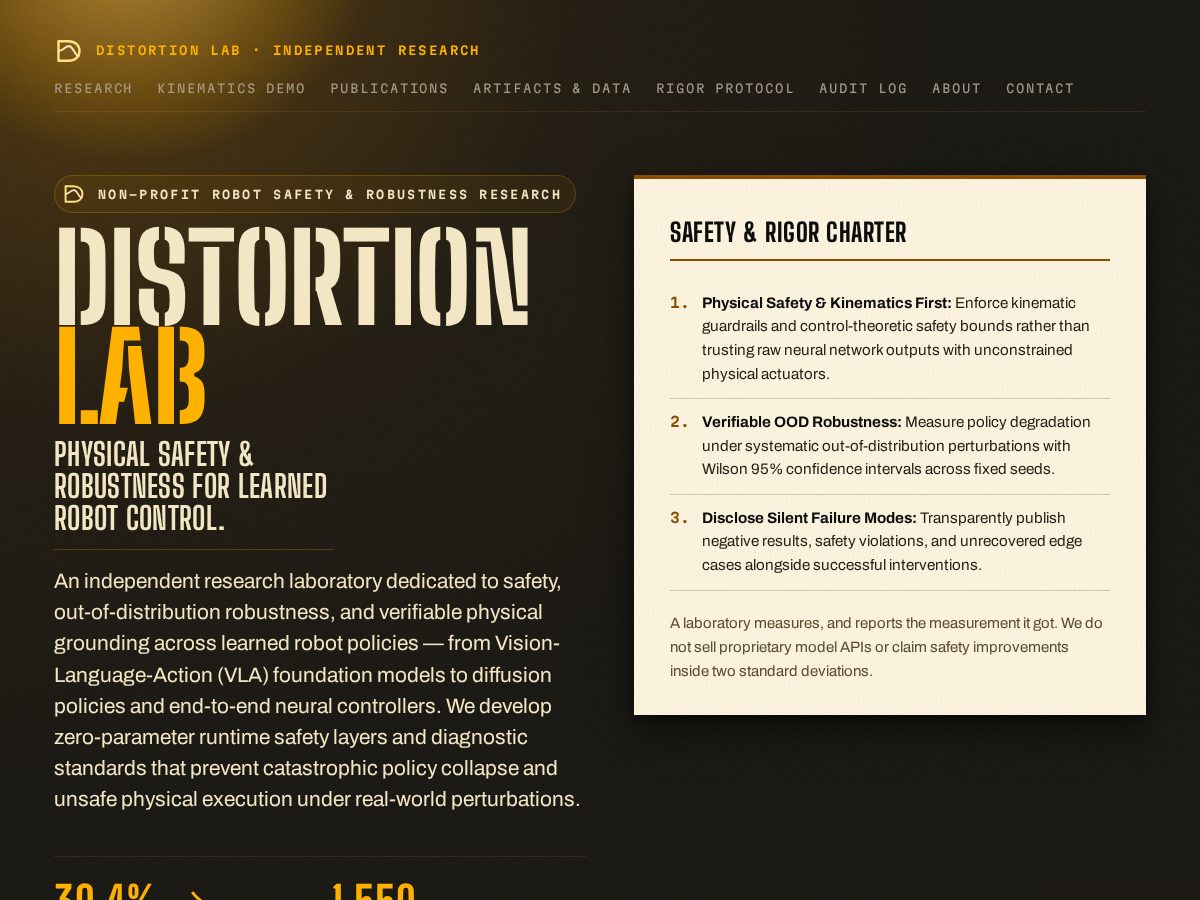 Landing-page snapshot of distortionlab.org