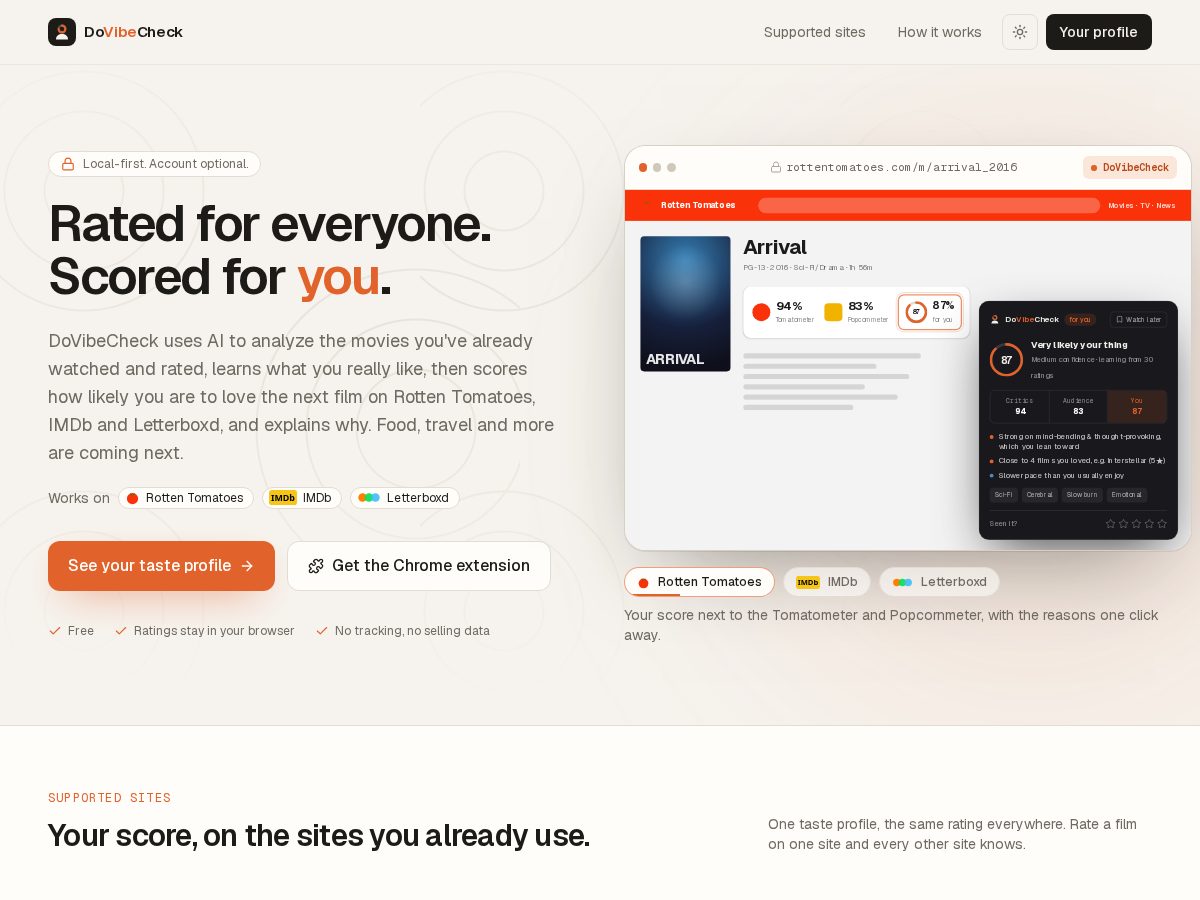 Landing-page snapshot of dovibecheck.com