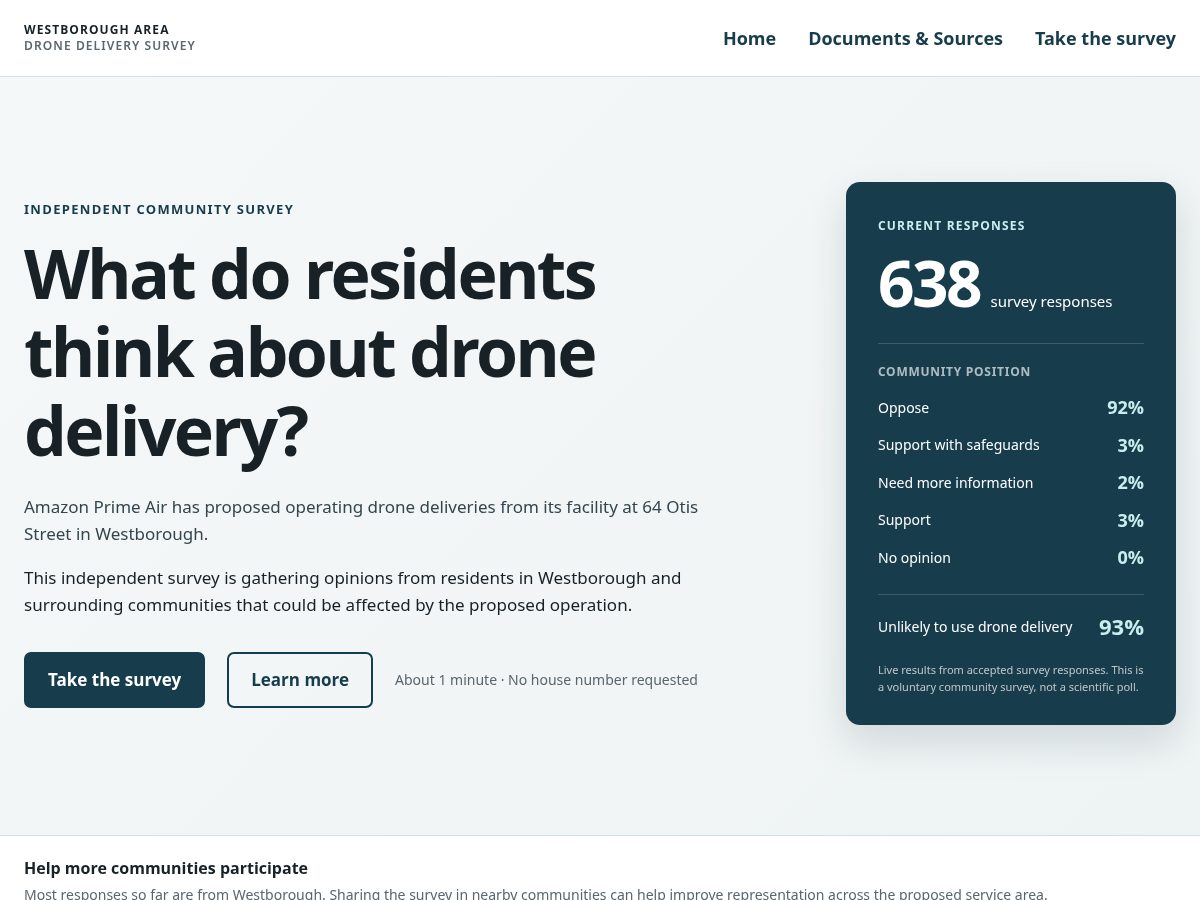 Landing-page snapshot of dronefeedback.com
