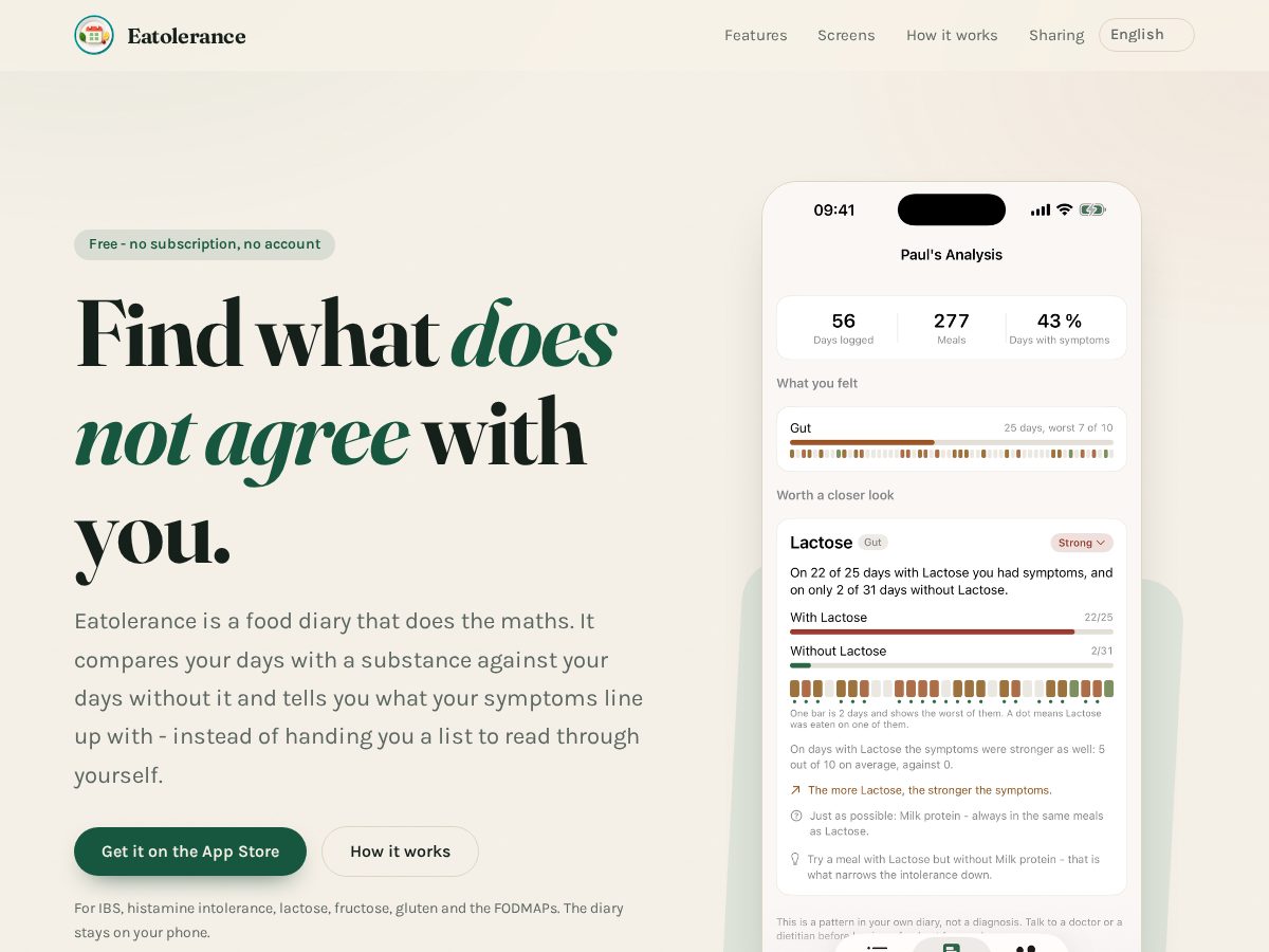 Landing-page snapshot of eatolerance.com