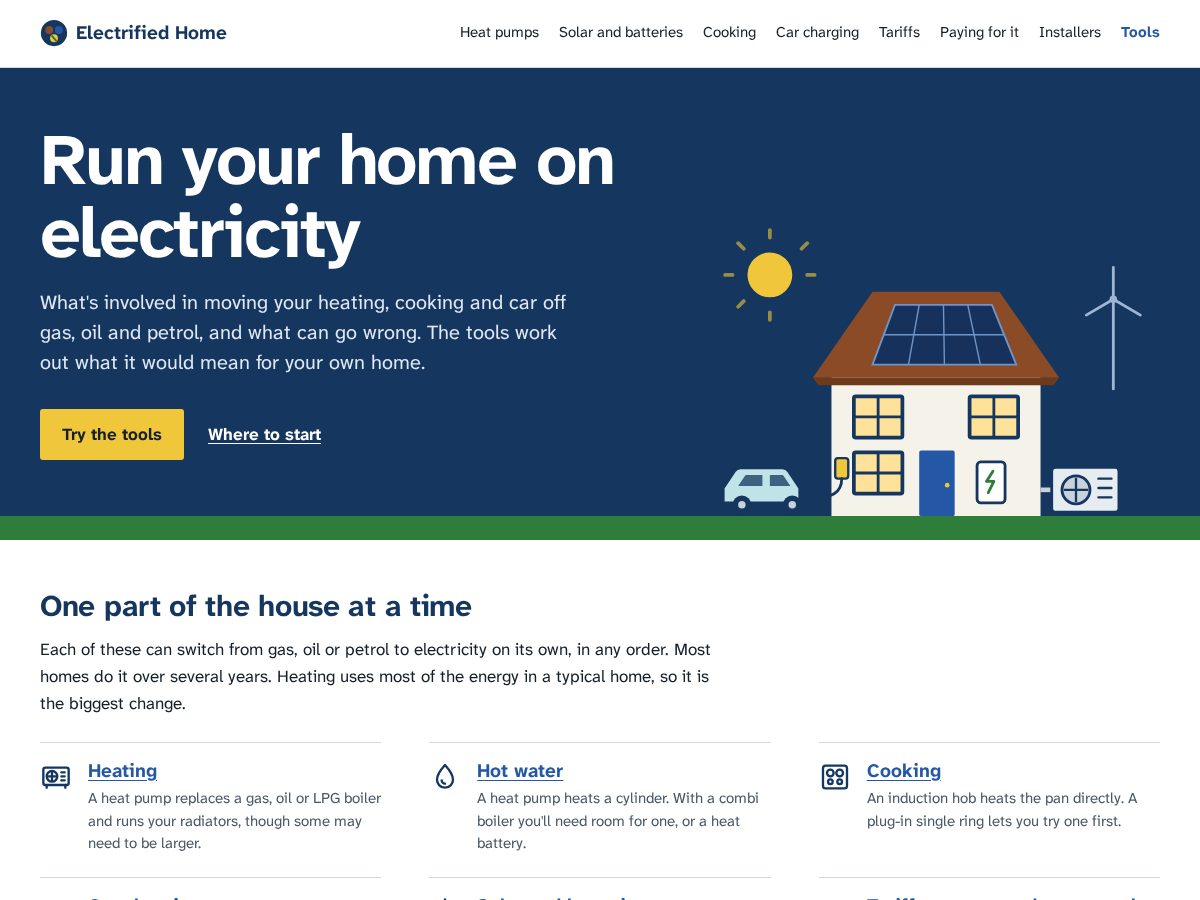 Landing-page snapshot of electrifiedhome.org