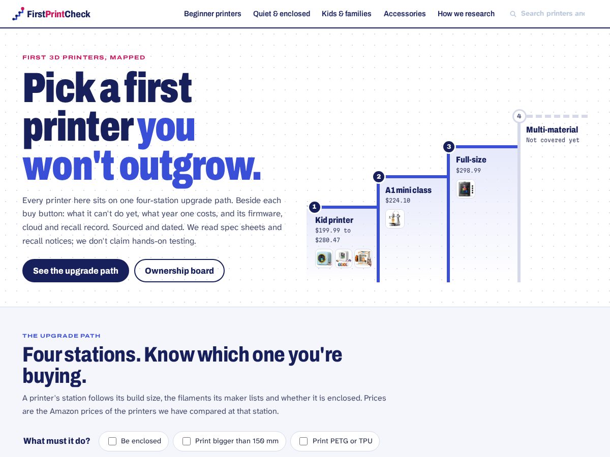 Landing-page snapshot of firstprintcheck.com