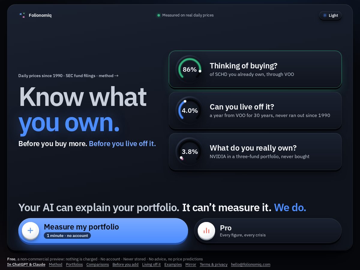 Landing-page snapshot of folionomiq.com
