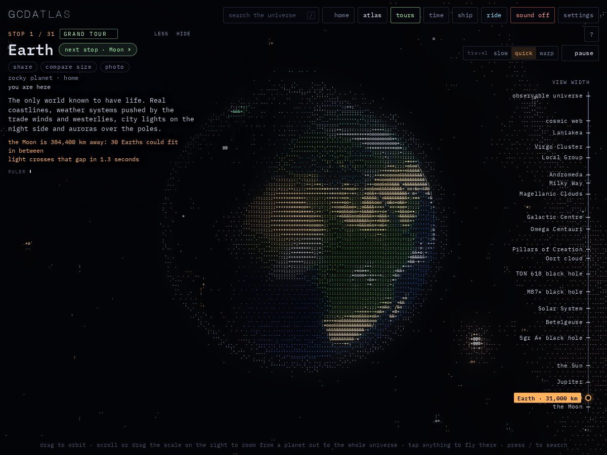 Landing-page snapshot of gcdatlas.com