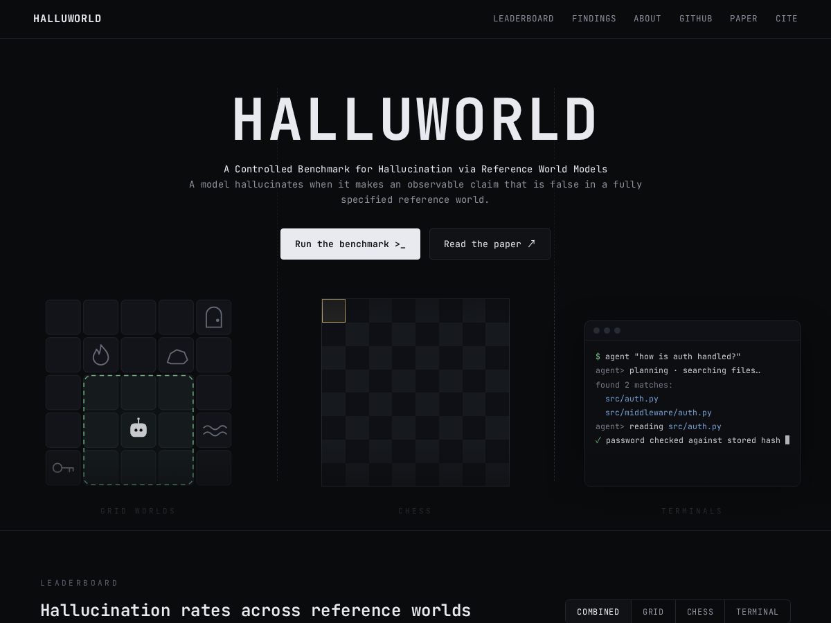 Landing-page snapshot of halluworld.com