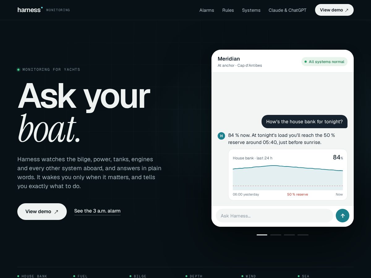 Landing-page snapshot of harnessmonitoring.com