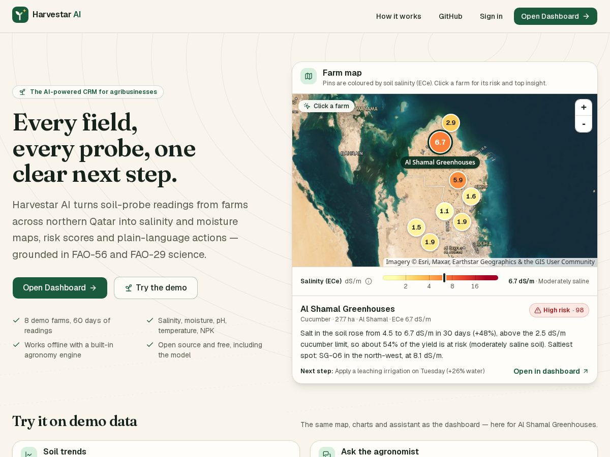 Landing-page snapshot of harvestarai.website