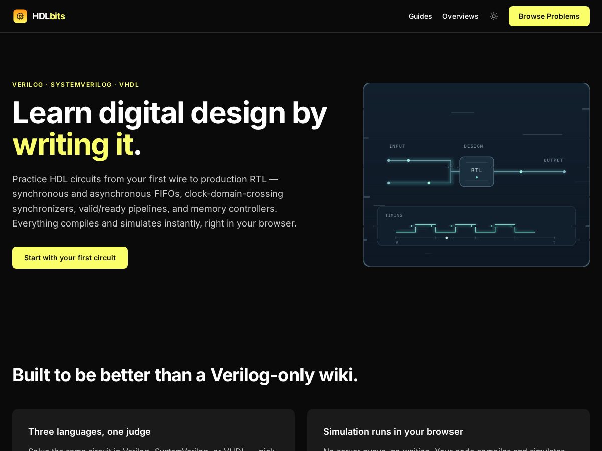 Landing-page snapshot of hdlbits.com