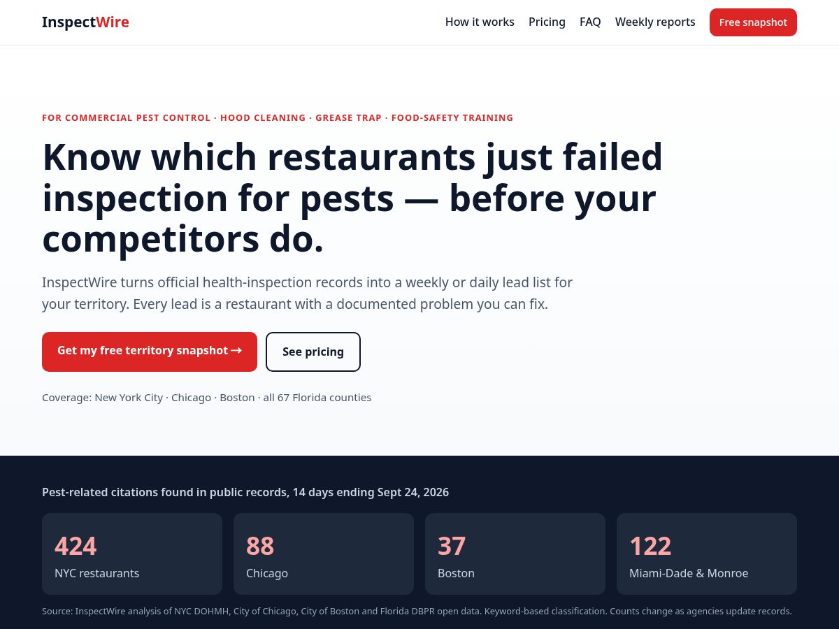 Landing-page snapshot of inspectwire.com