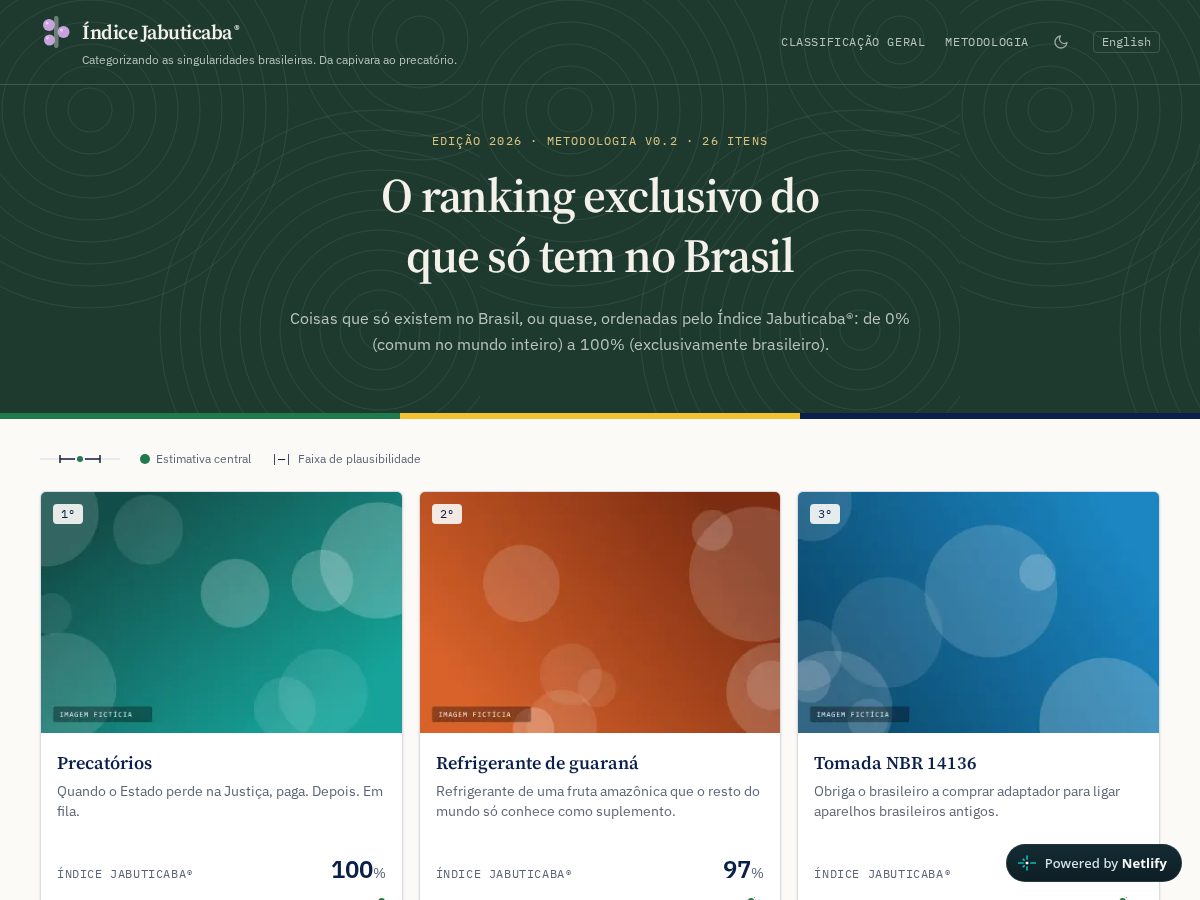 Landing-page snapshot of jabuticabas.org