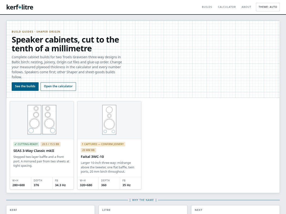 Landing-page snapshot of kerflitre.com