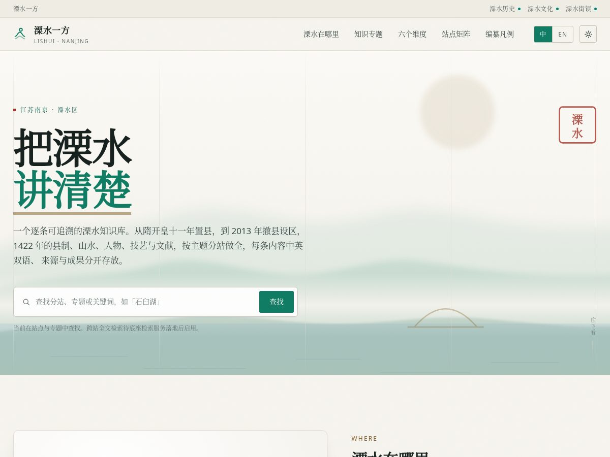 Landing-page snapshot of lishui.org