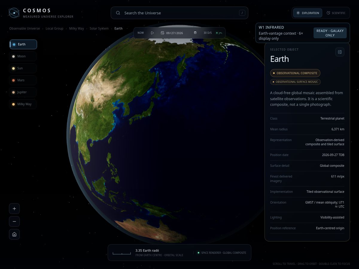 Landing-page snapshot of measuredcosmos.com