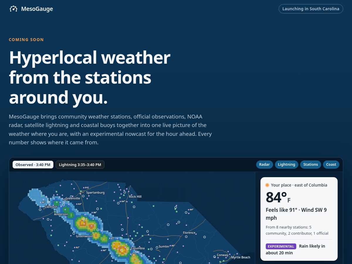 Landing-page snapshot of mesogauge.com