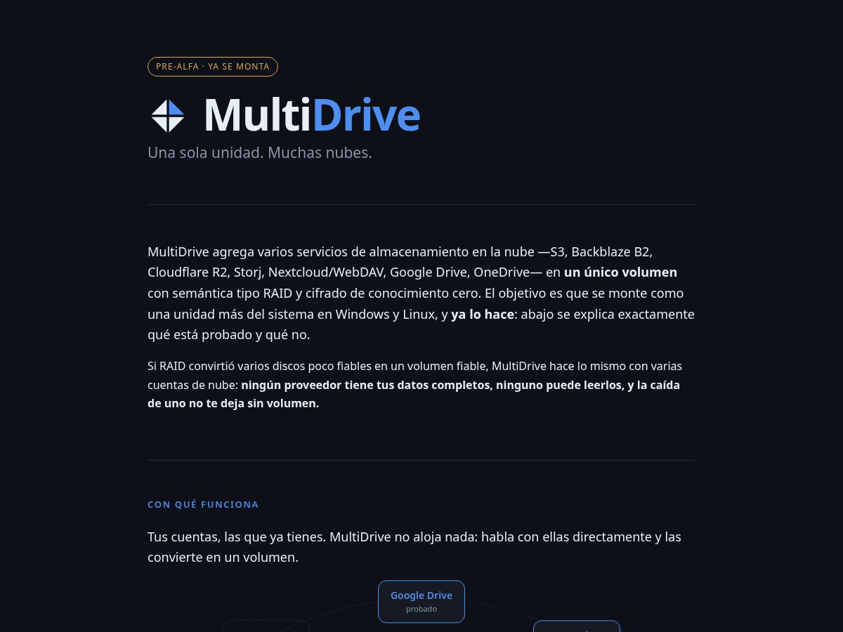 Landing-page snapshot of multidrive.net