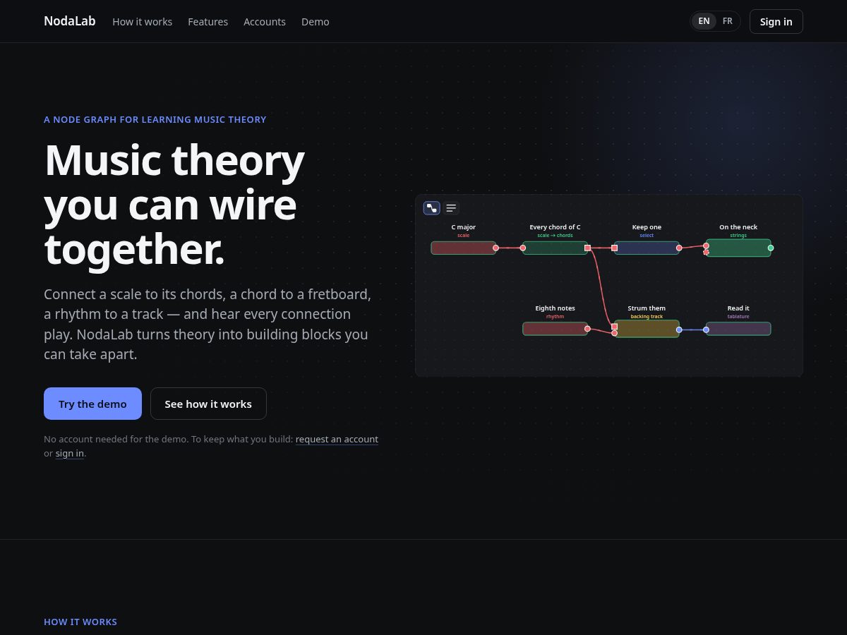 Landing-page snapshot of nodalab.app