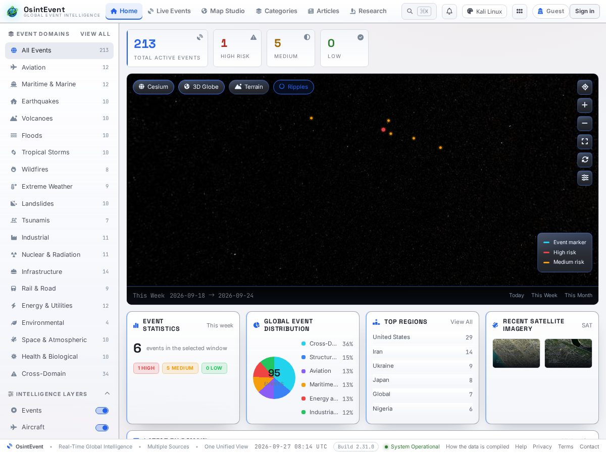 Landing-page snapshot of osintevent.com