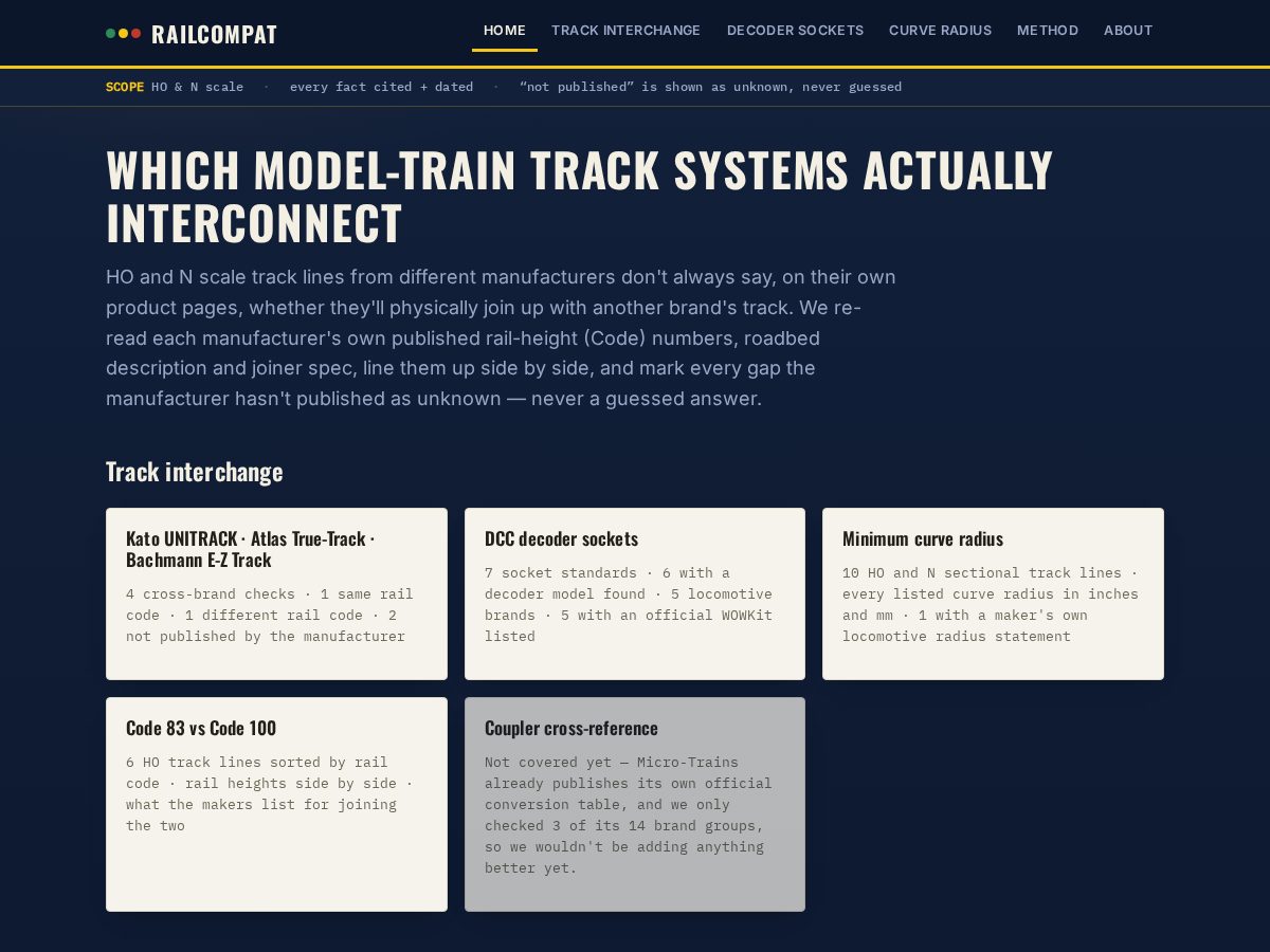Landing-page snapshot of railcompat.com