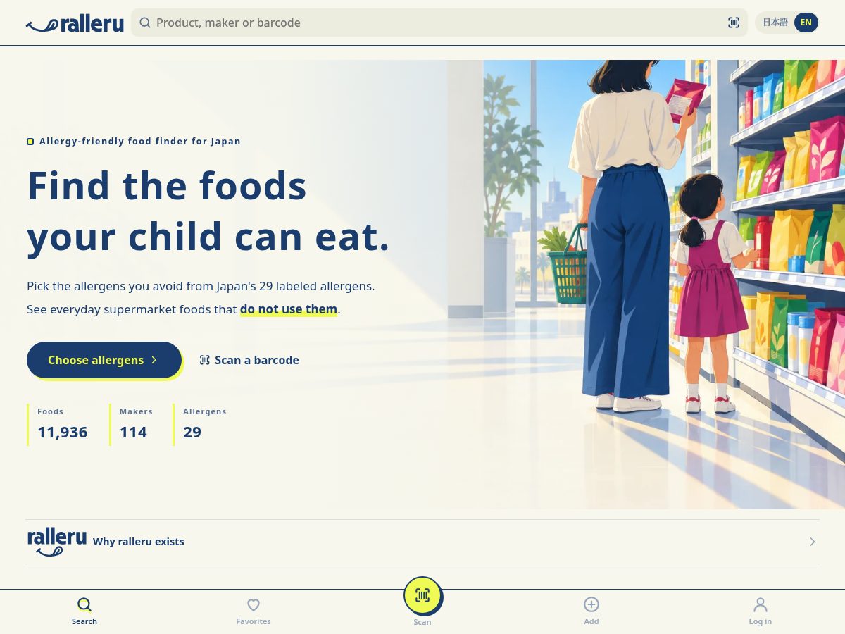 Landing-page snapshot of ralleru.com