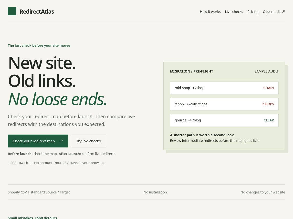 Landing-page snapshot of redirectatlas.com