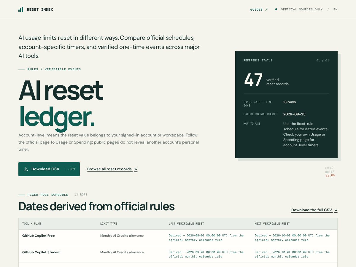 Landing-page snapshot of resetledger.com