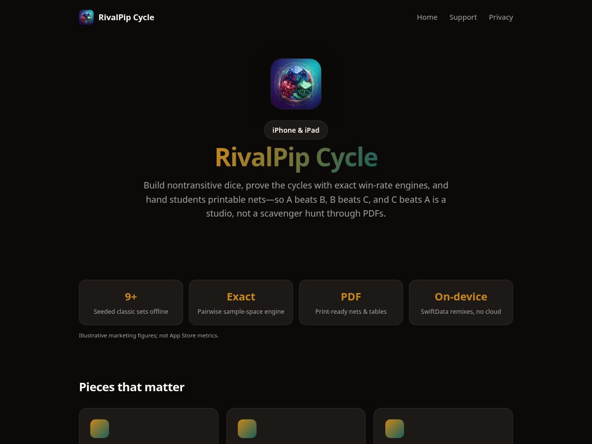 Landing-page snapshot of rivalpipcycle.space