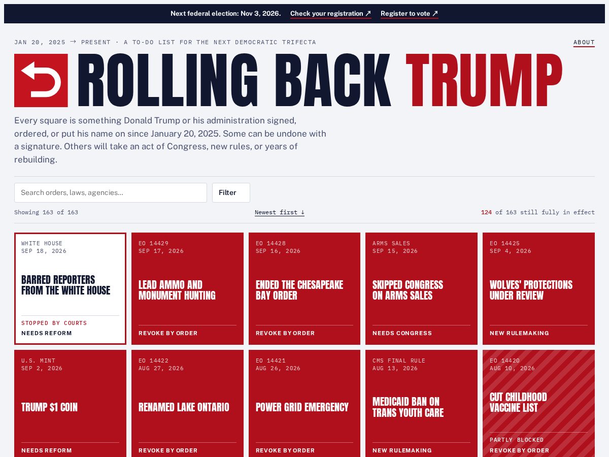 Landing-page snapshot of rollingbacktrump.com