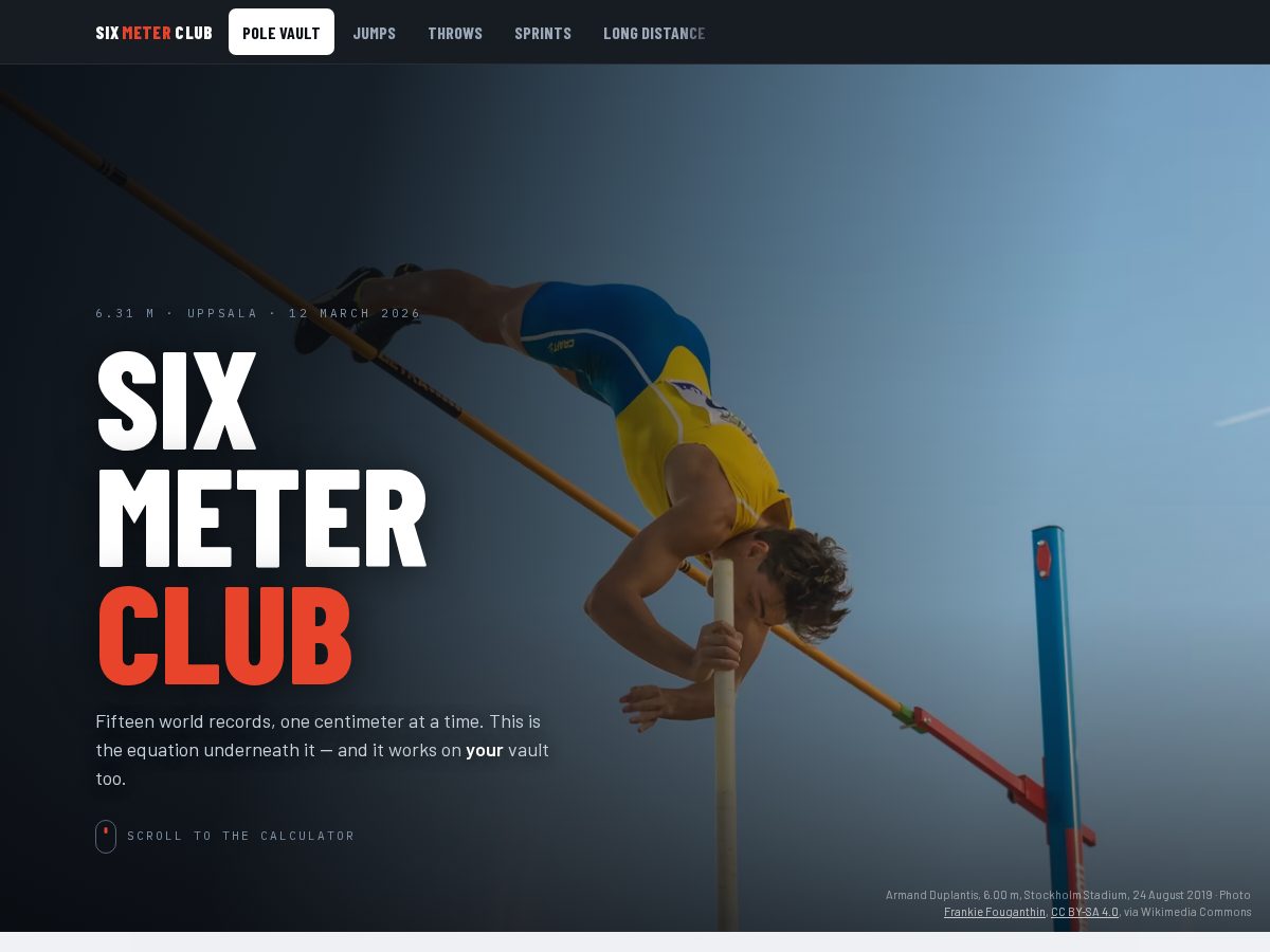Landing-page snapshot of sixmeterclub.com