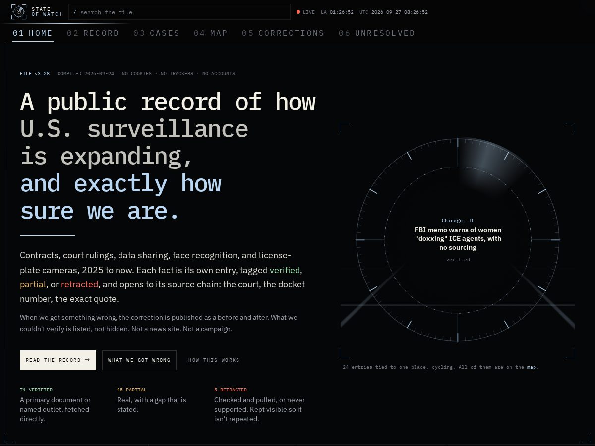 Landing-page snapshot of stateofwatch.com