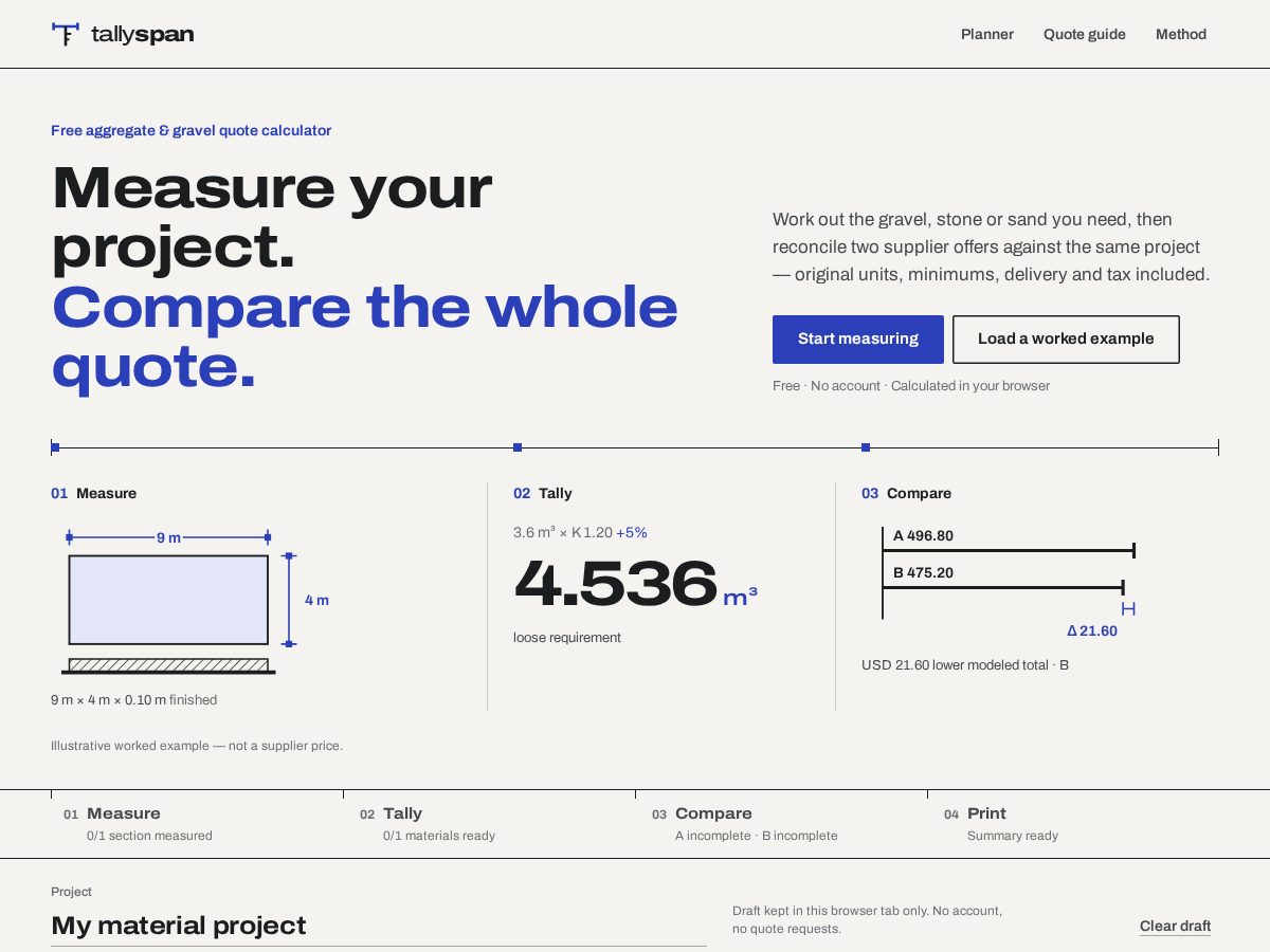 Landing-page snapshot of tallyspan.com