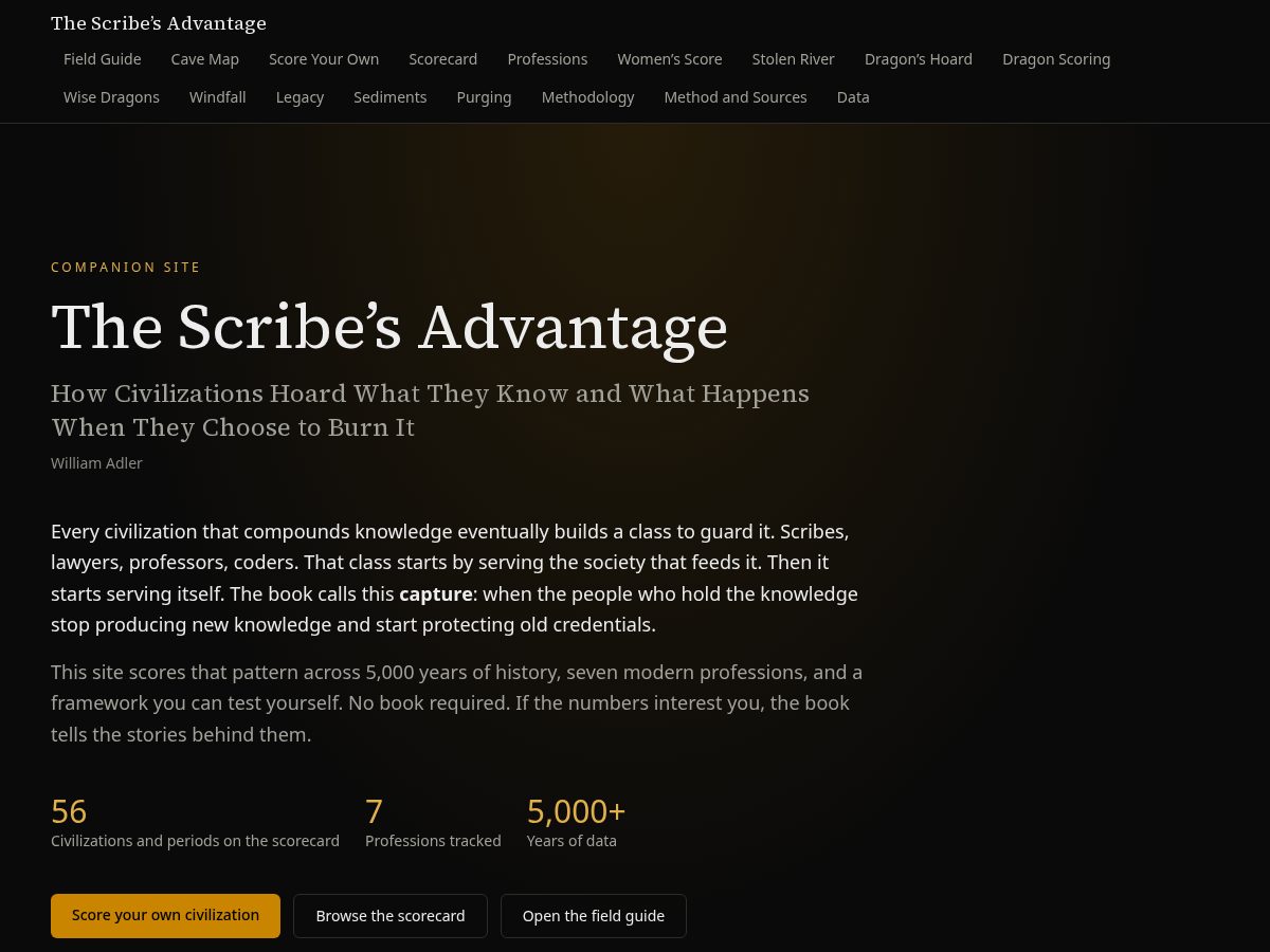 Landing-page snapshot of thescribesadvantage.com