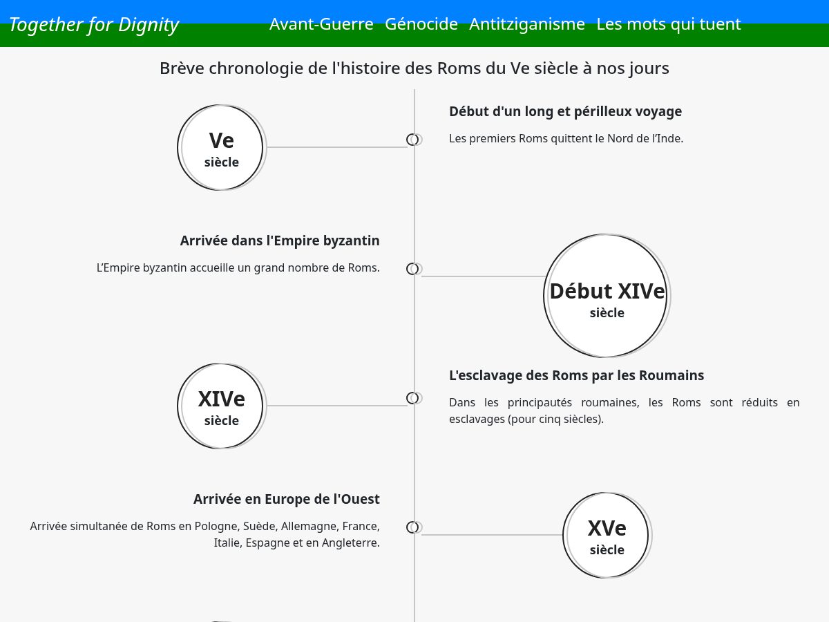 Landing-page snapshot of togetherfordignity.org
