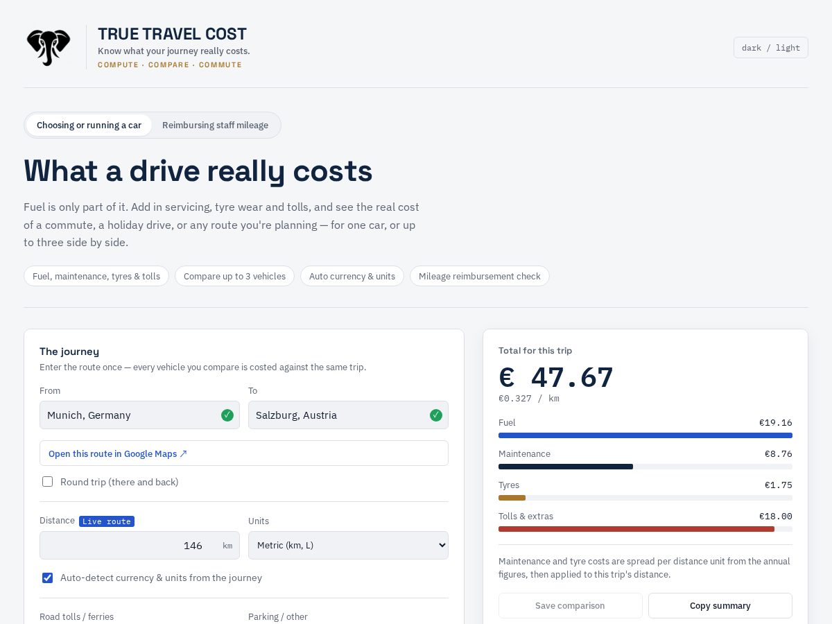 Landing-page snapshot of truetravelcost.com