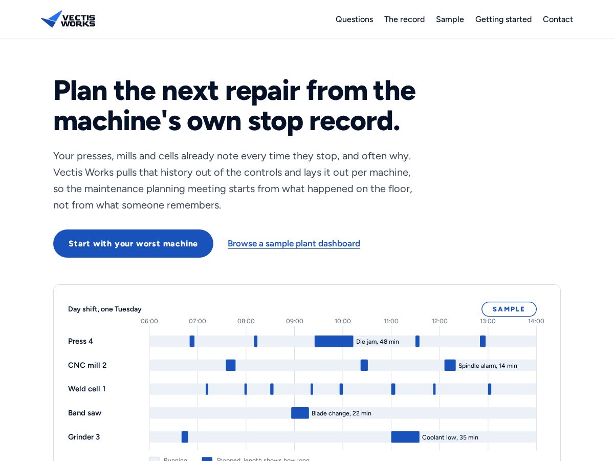 Landing-page snapshot of vectisworkstech.com