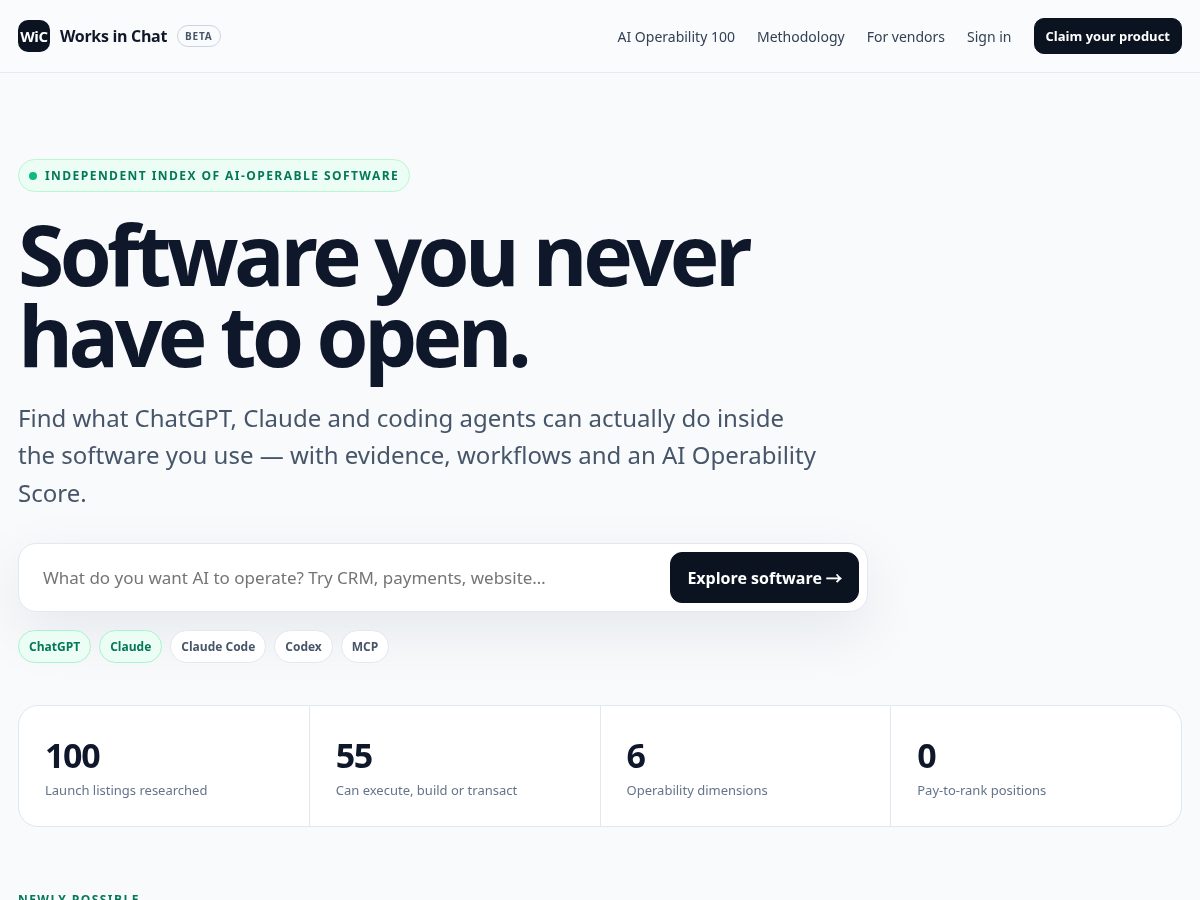 Landing-page snapshot of worksinchat.com